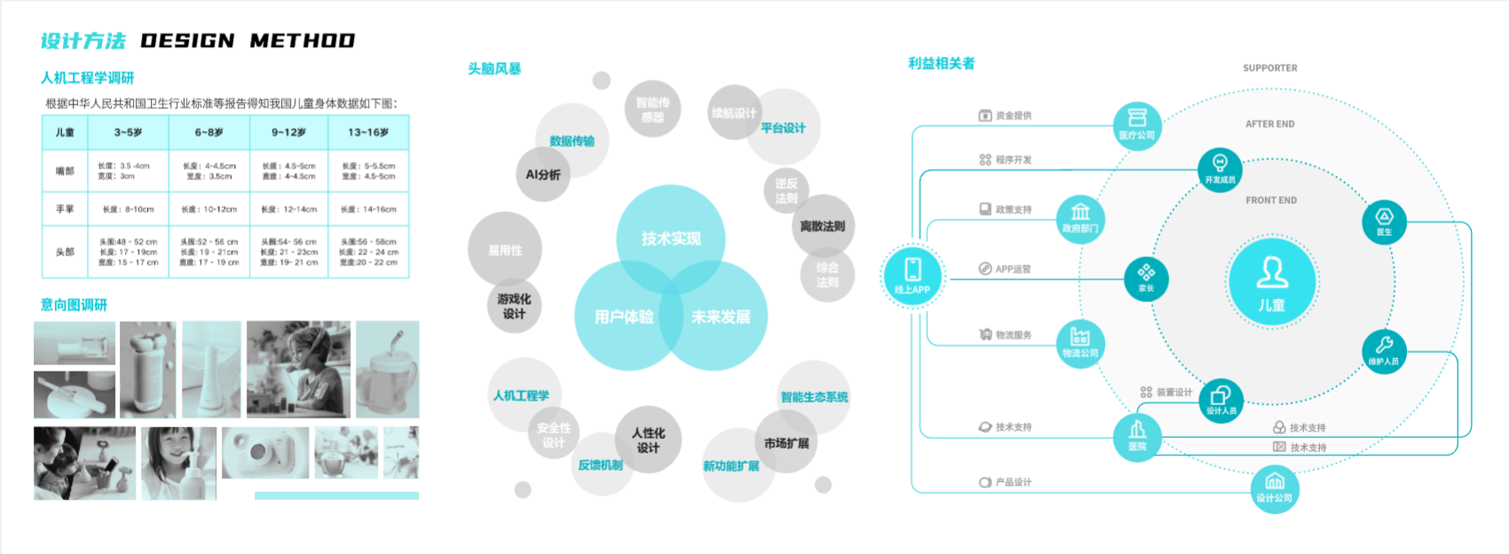 Design Xiaobai，sample reels，