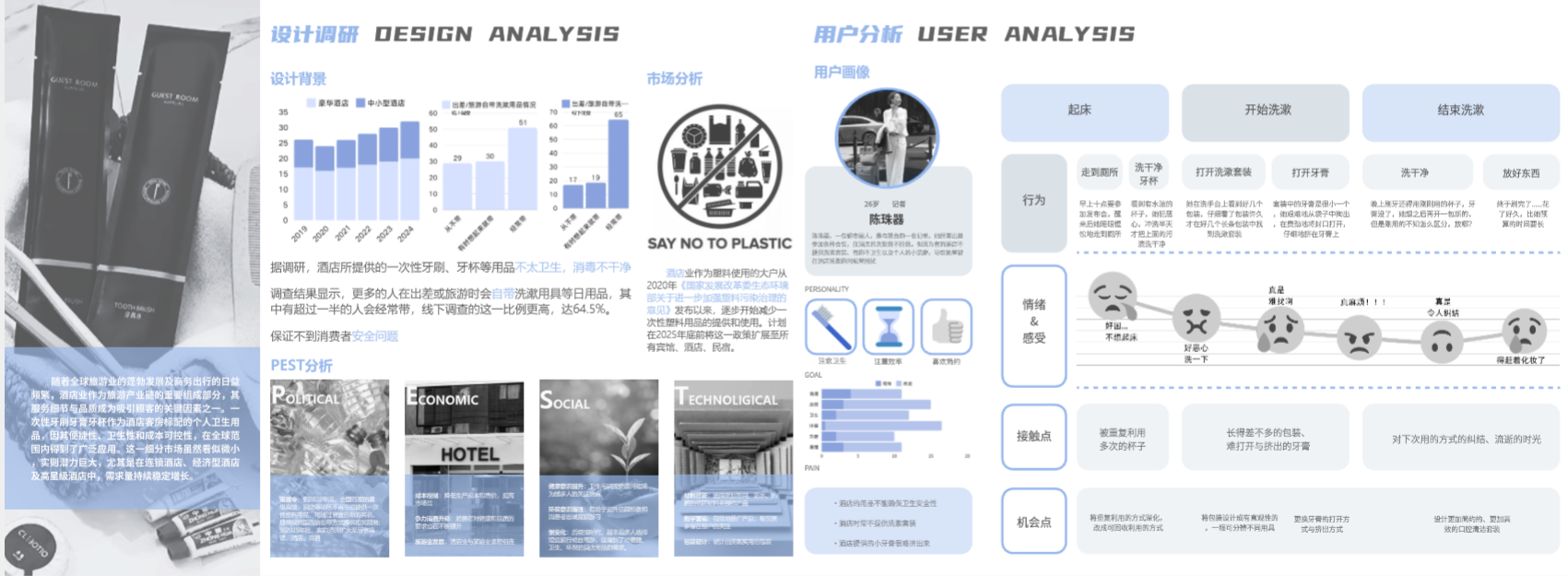 Design Xiaobai，sample reels，