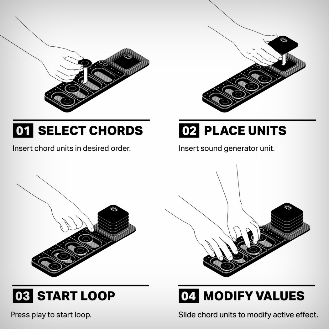 tonelab，Synthesizer，modularization，dj，music，Colin Hearo，