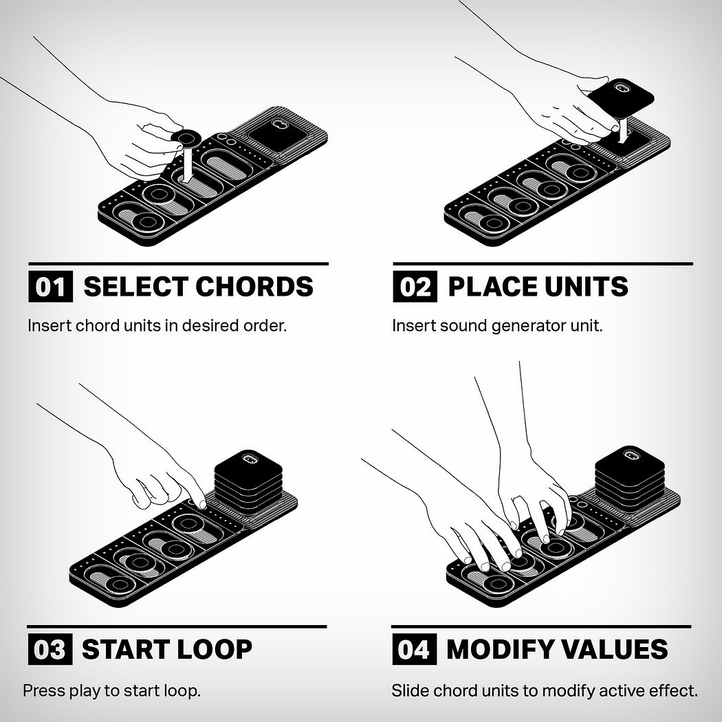 tonelab，Synthesizer，modularization，dj，music，Colin Hearo，