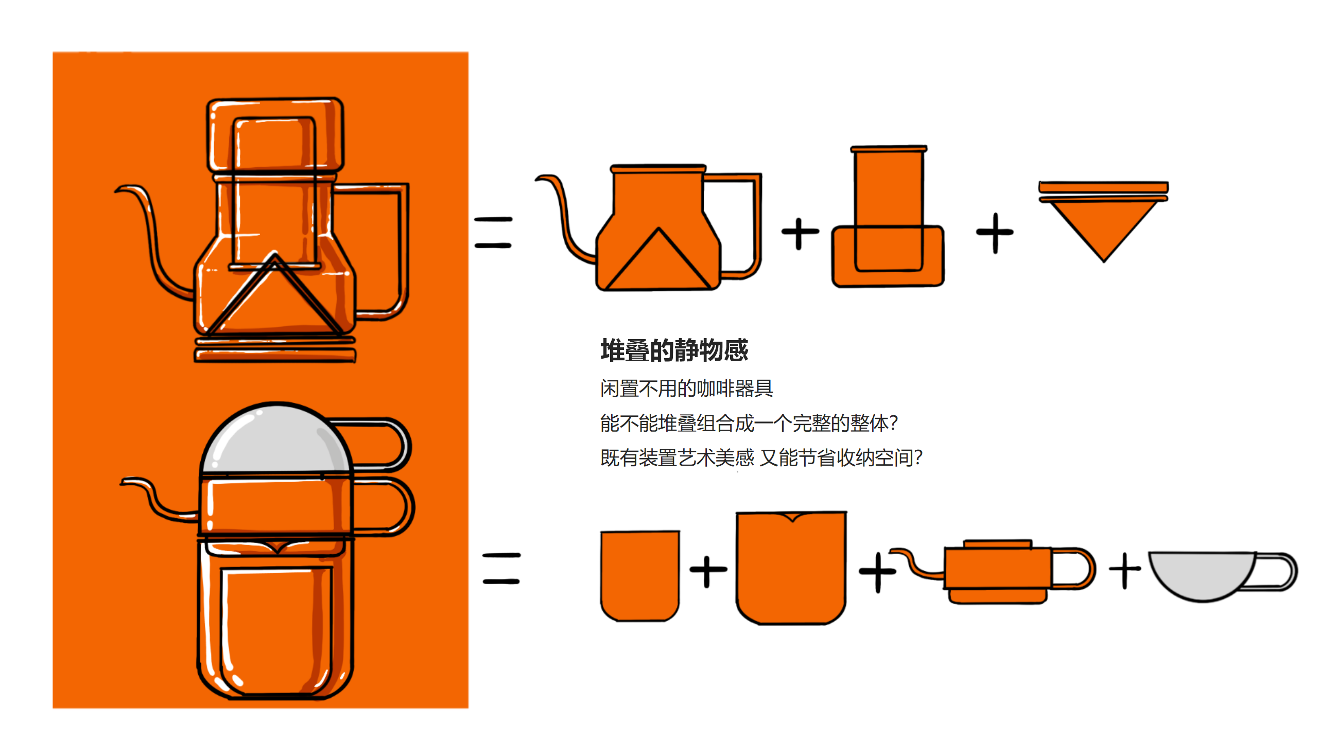 industrial design，product design，Product identification，User experience，Design thinking，design process ，industrial design，product design，Product identification，User experience，Design thinking，design process ，