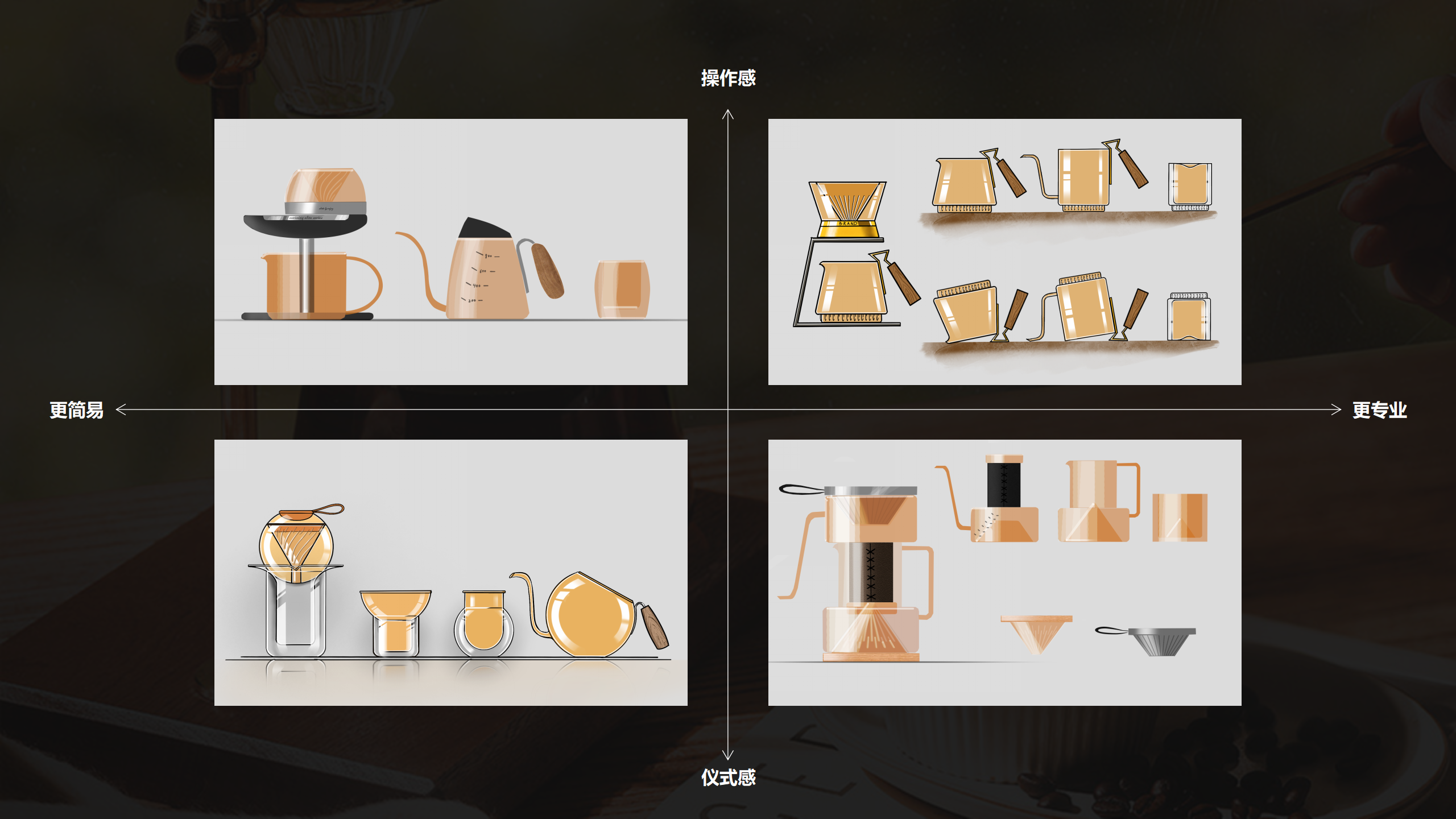 industrial design，product design，Product identification，User experience，Design thinking，design process ，industrial design，product design，Product identification，User experience，Design thinking，design process ，