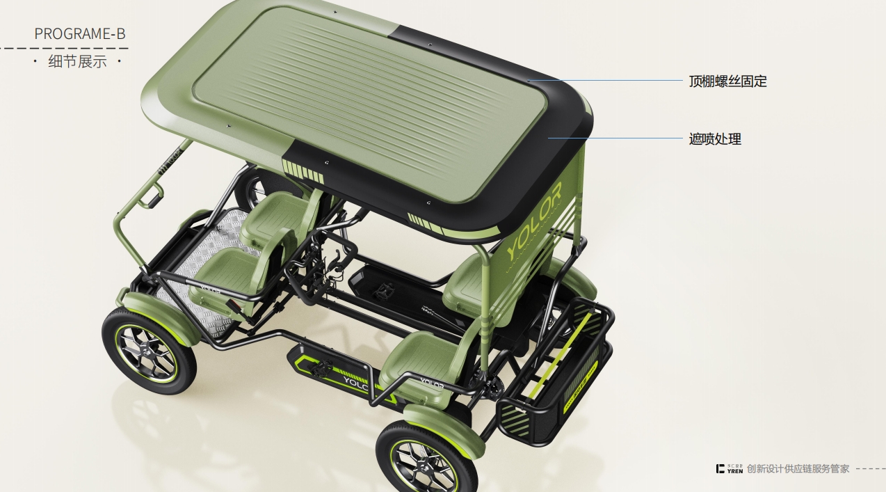 Sightseeing car，Recreational vehicle，Scenic Sightseeing Car，competitive car，Racing car，