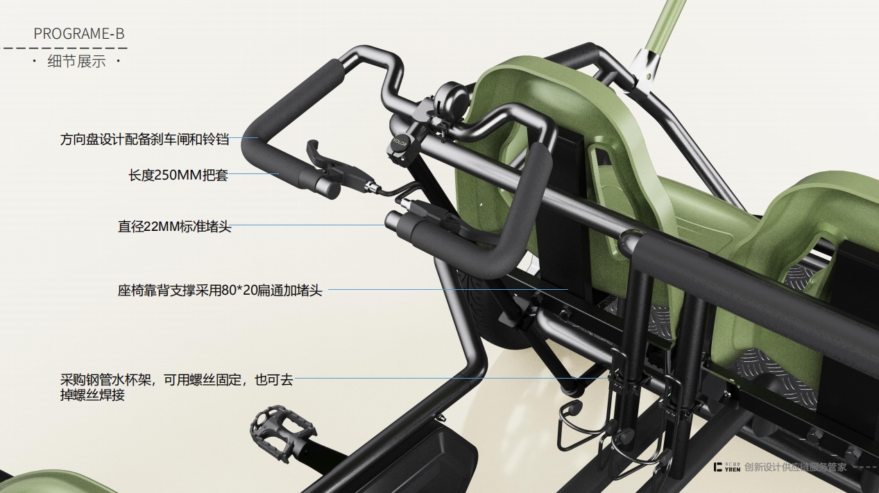 Sightseeing car，Recreational vehicle，Scenic Sightseeing Car，competitive car，Racing car，