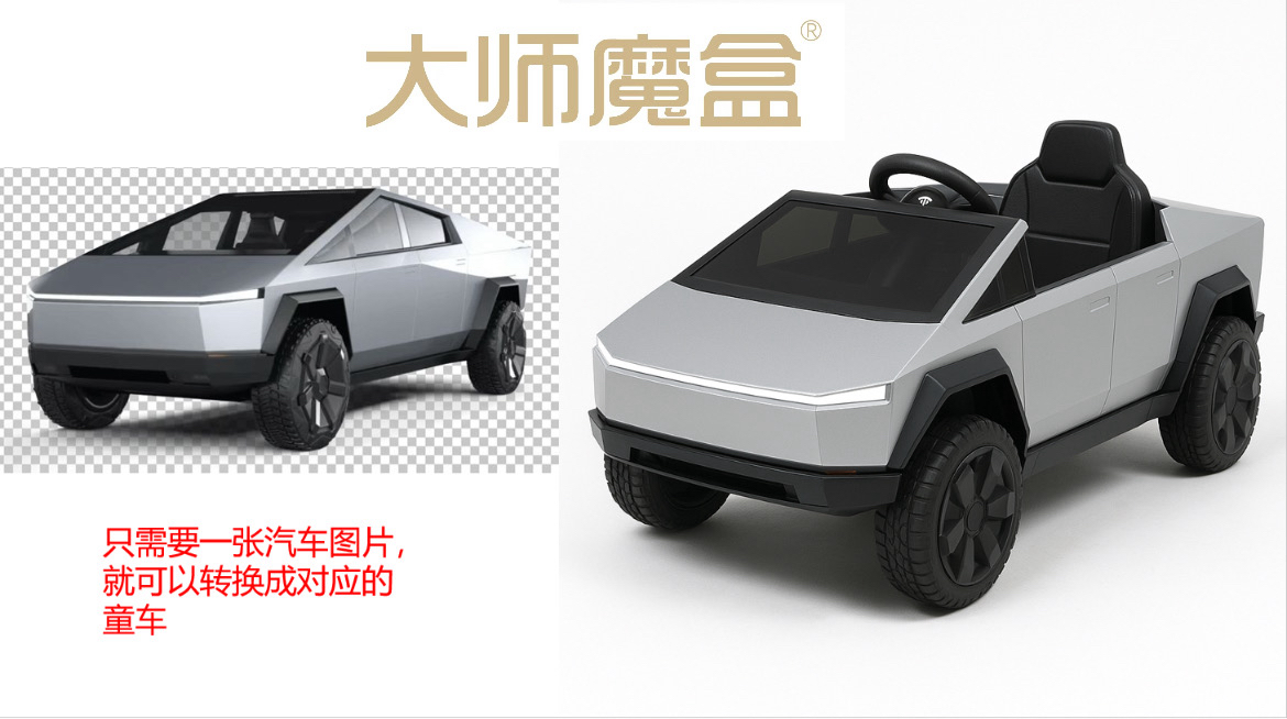 industrial design，ai，