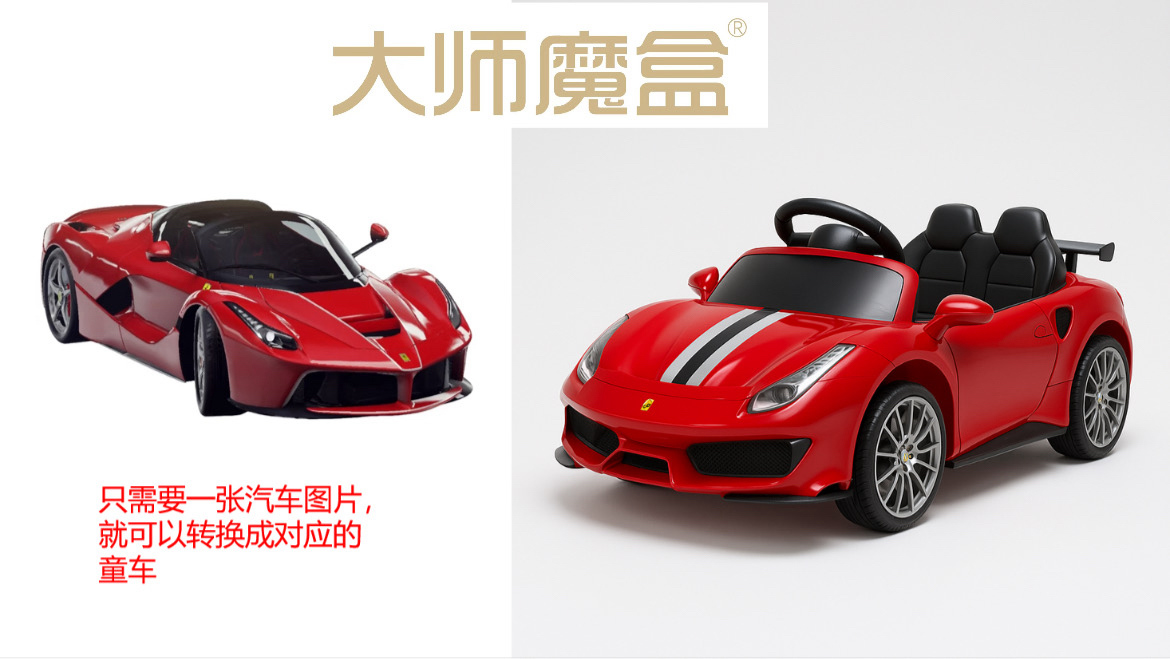 industrial design，ai，