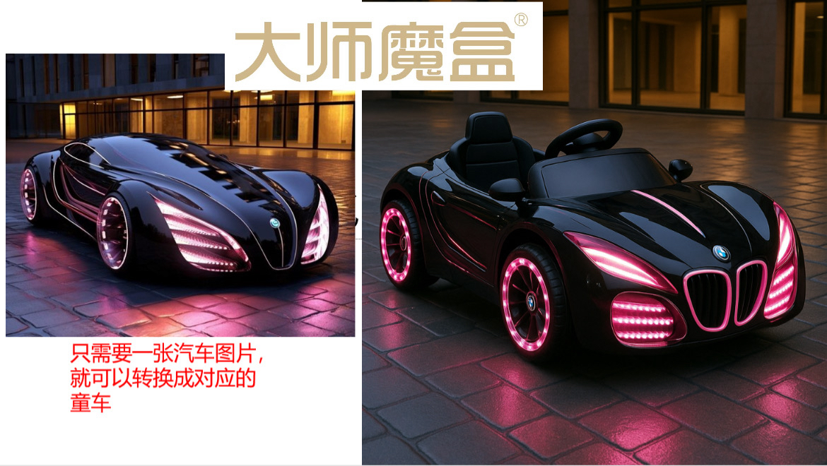 industrial design，ai，