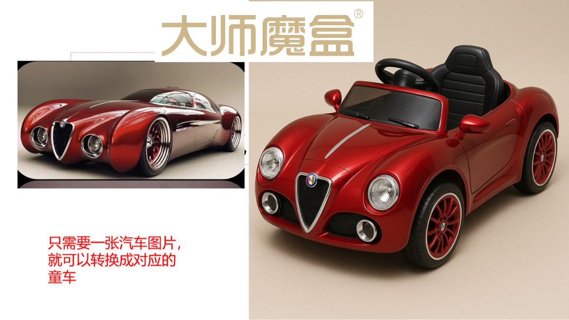 industrial design，ai，