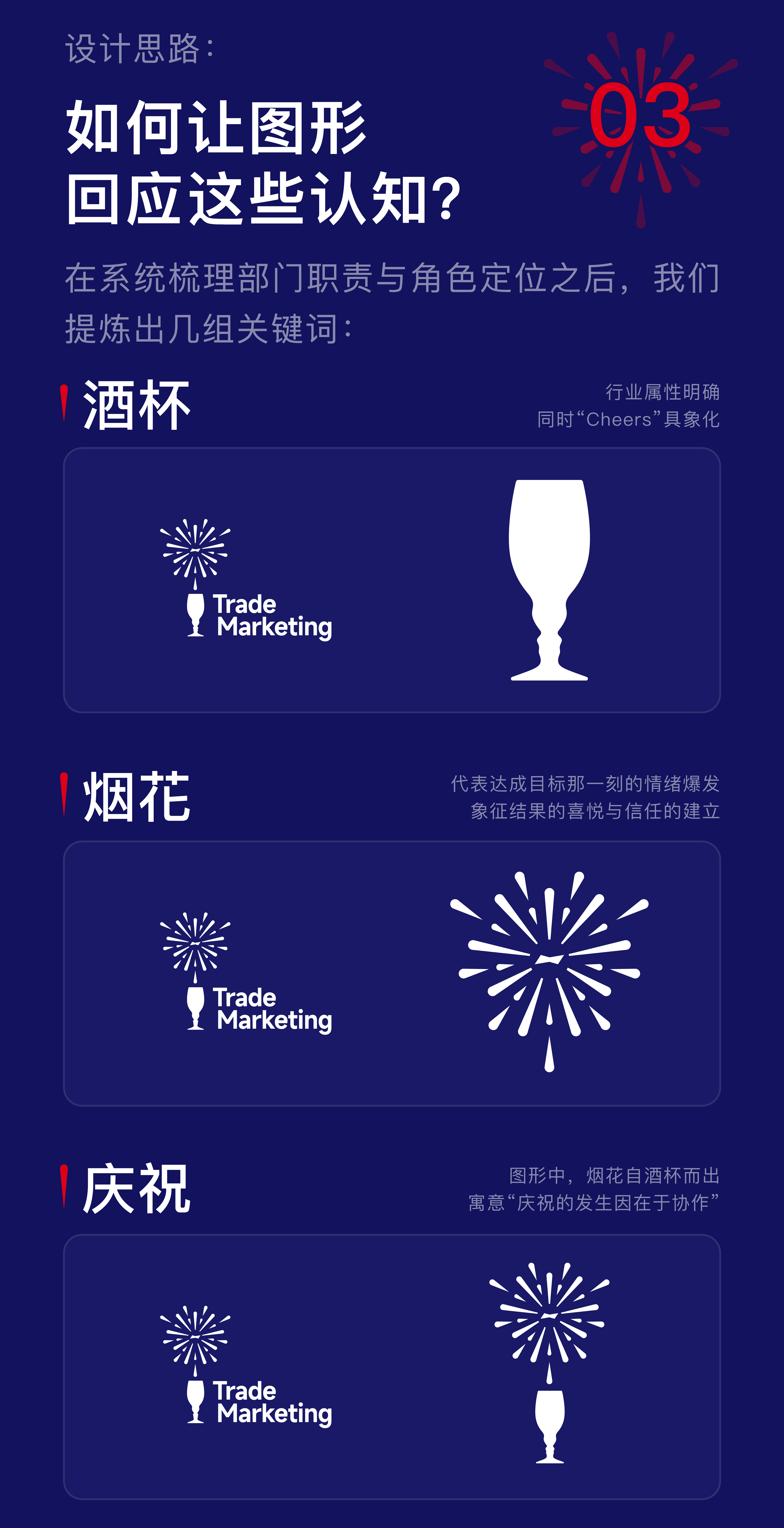 Original works，Budweiser Channel Marketing，Brand Logo Design，Team Logo，Brand design，Layout design，ppt template，graphic design ，