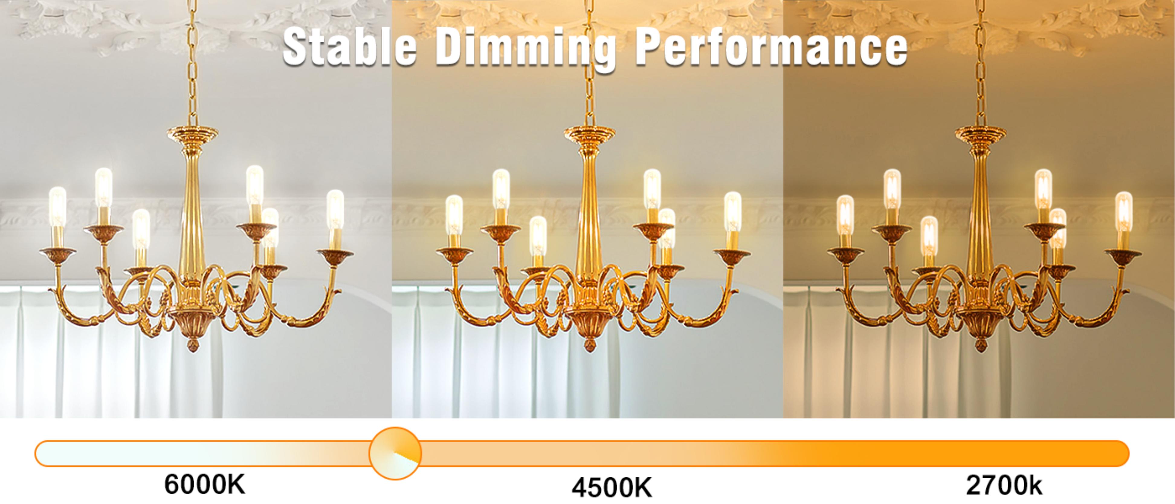 Light bulb:，Replace bulb，Outdoor camping，Home Furnishing decoration，Indoor light bulb，Outdoor lighting，Decorative bulb，