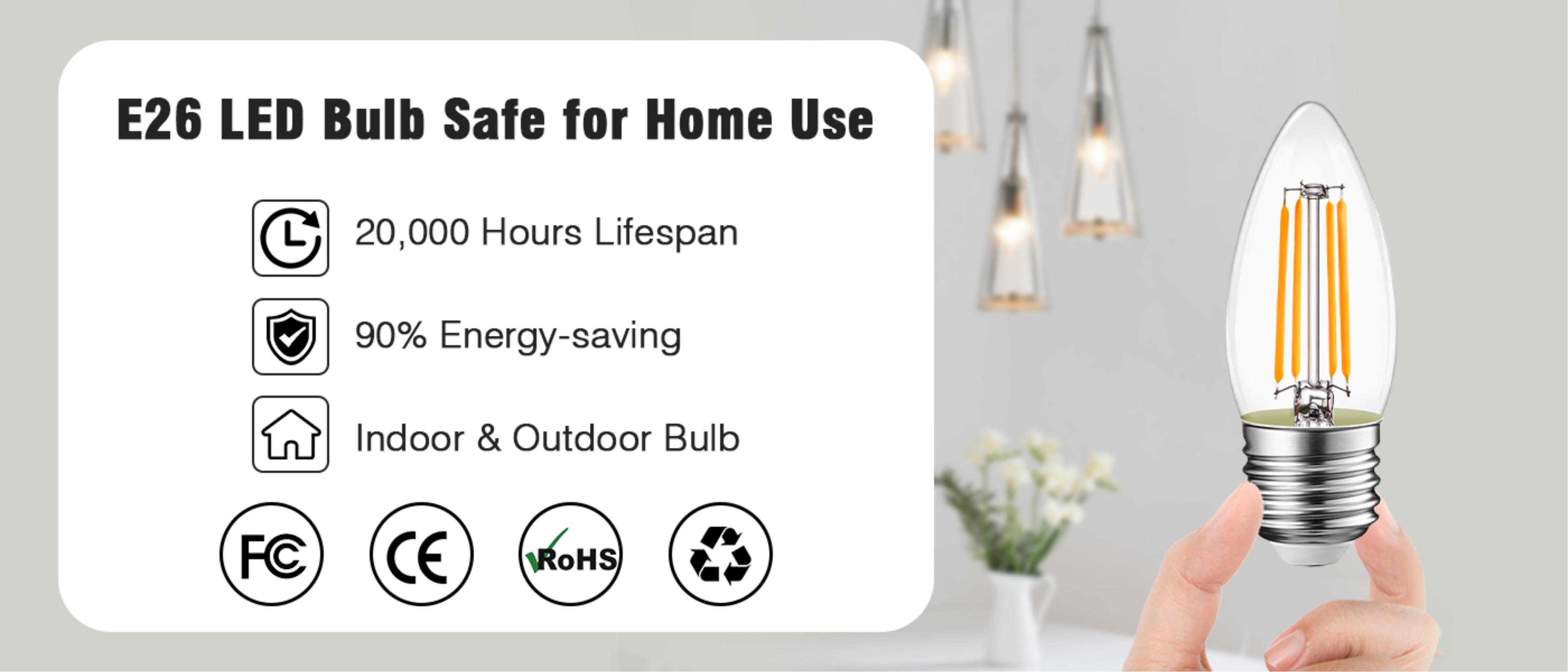 Light bulb:，Replace bulb，Outdoor camping，Home Furnishing decoration，Indoor light bulb，Outdoor lighting，Decorative bulb，