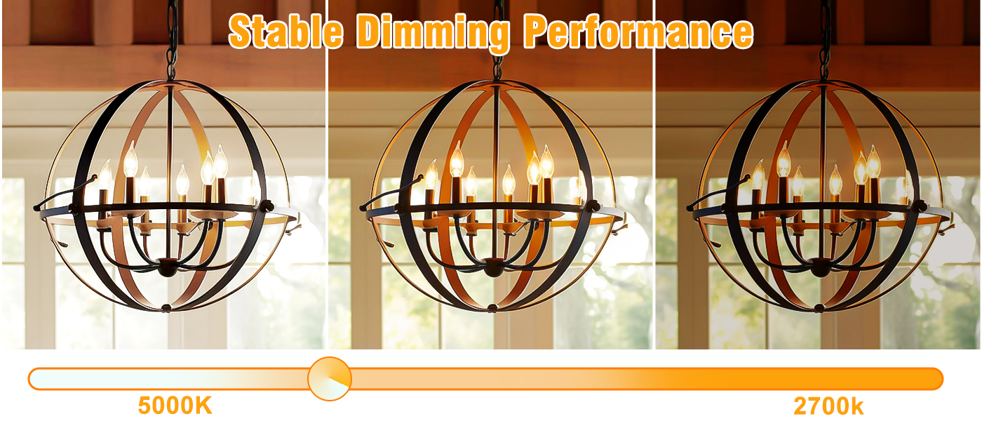 Light bulb:，Replace bulb，Outdoor camping，Home Furnishing decoration，Indoor light bulb，Outdoor lighting，Decorative bulb，