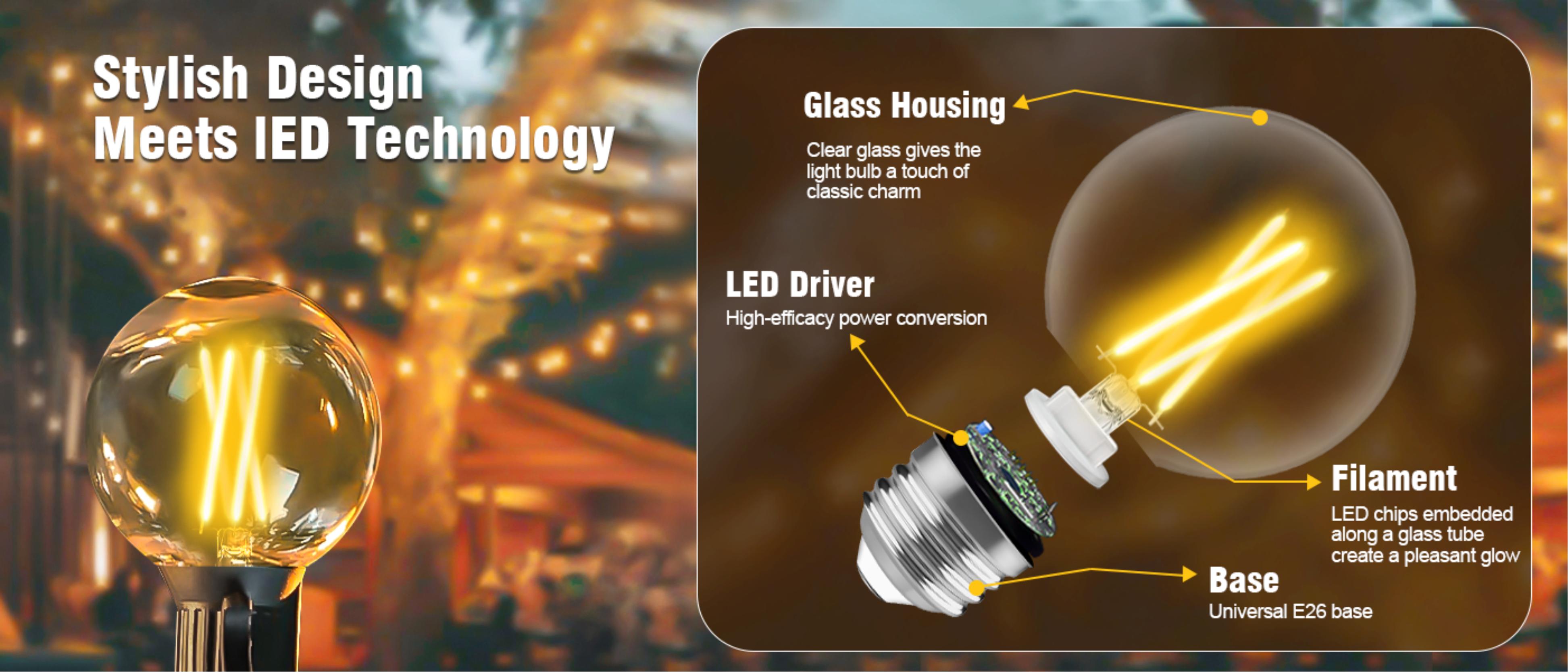 Light bulb:，Replace bulb，Outdoor camping，Home Furnishing decoration，Indoor light bulb，Outdoor lighting，Decorative bulb，