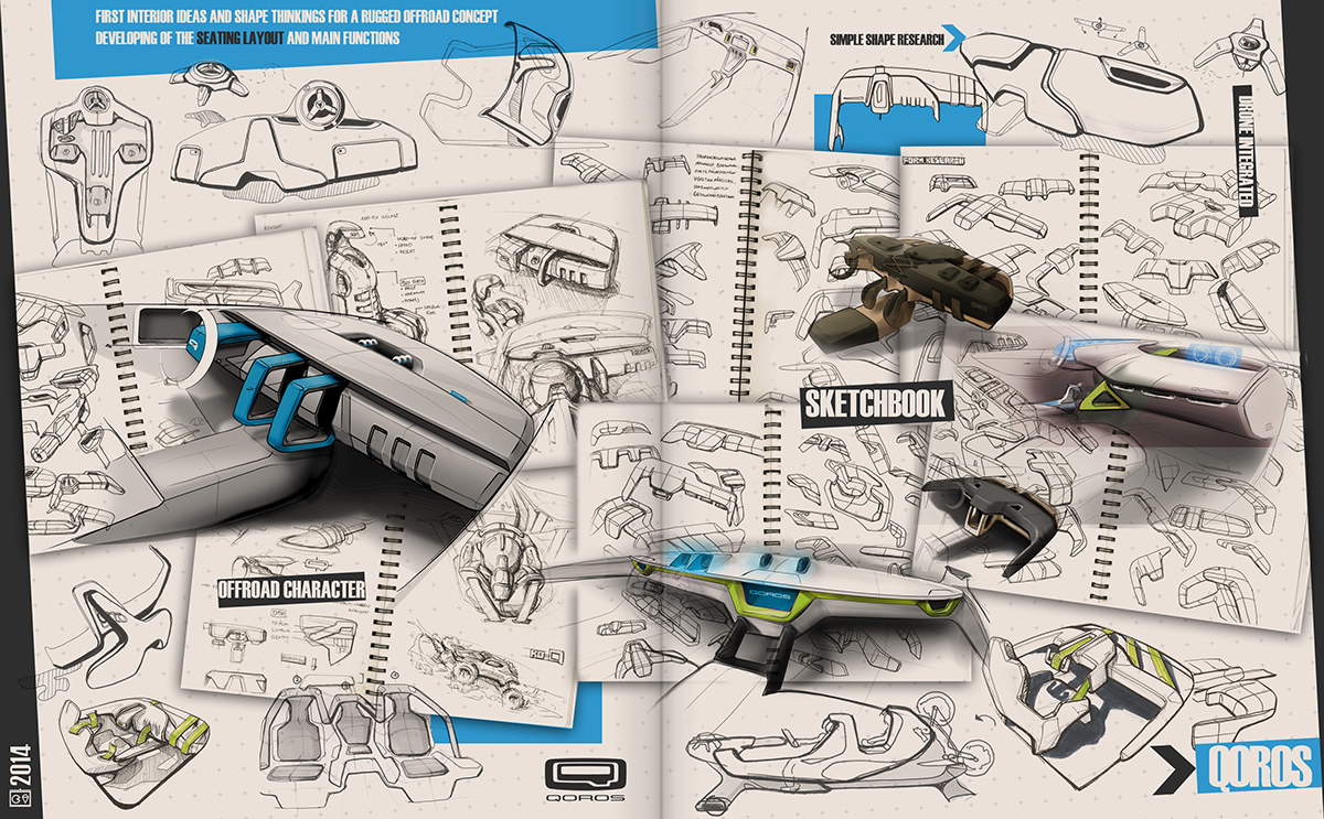 industrial design，Automobile design，Interior design，Hand drawn，conceptual design，