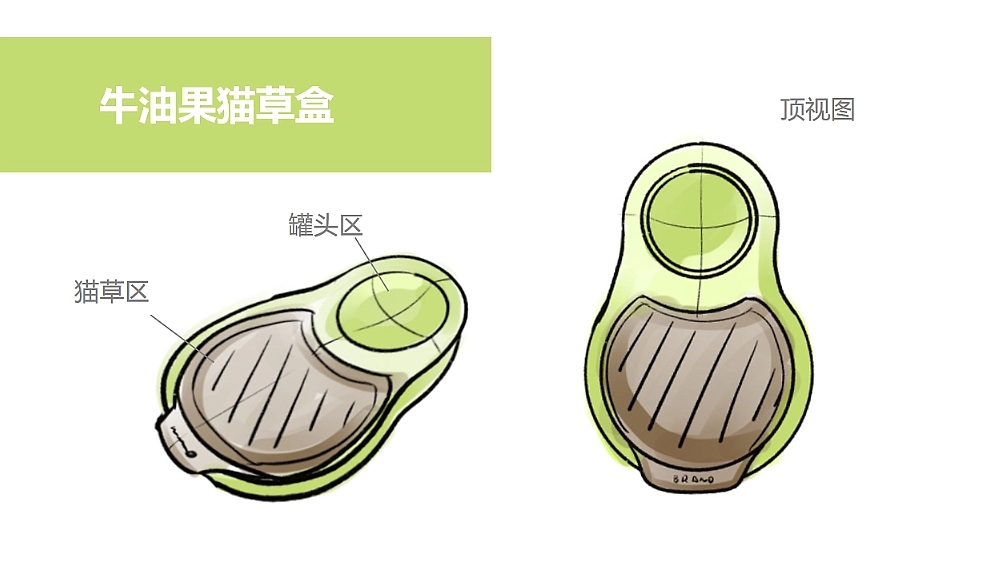 Cat grass box，product design，original，