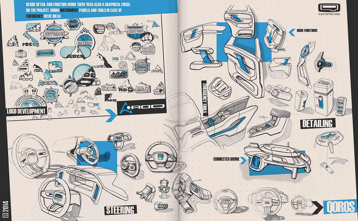 industrial design，Automobile design，Interior design，Hand drawn，conceptual design，