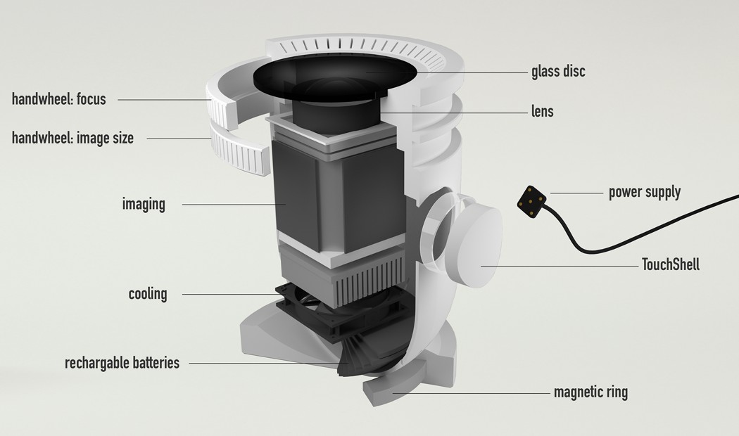 Magnetic attraction，white，lovely，Projector，