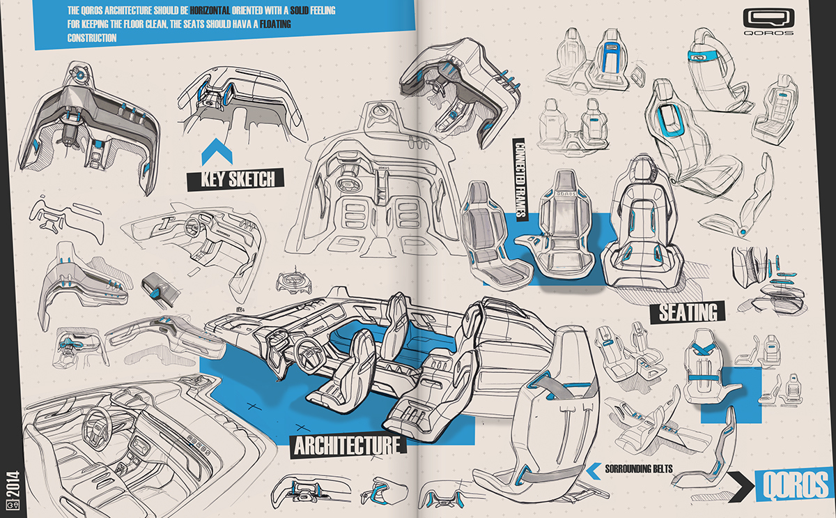 industrial design，Automobile design，Interior design，Hand drawn，conceptual design，