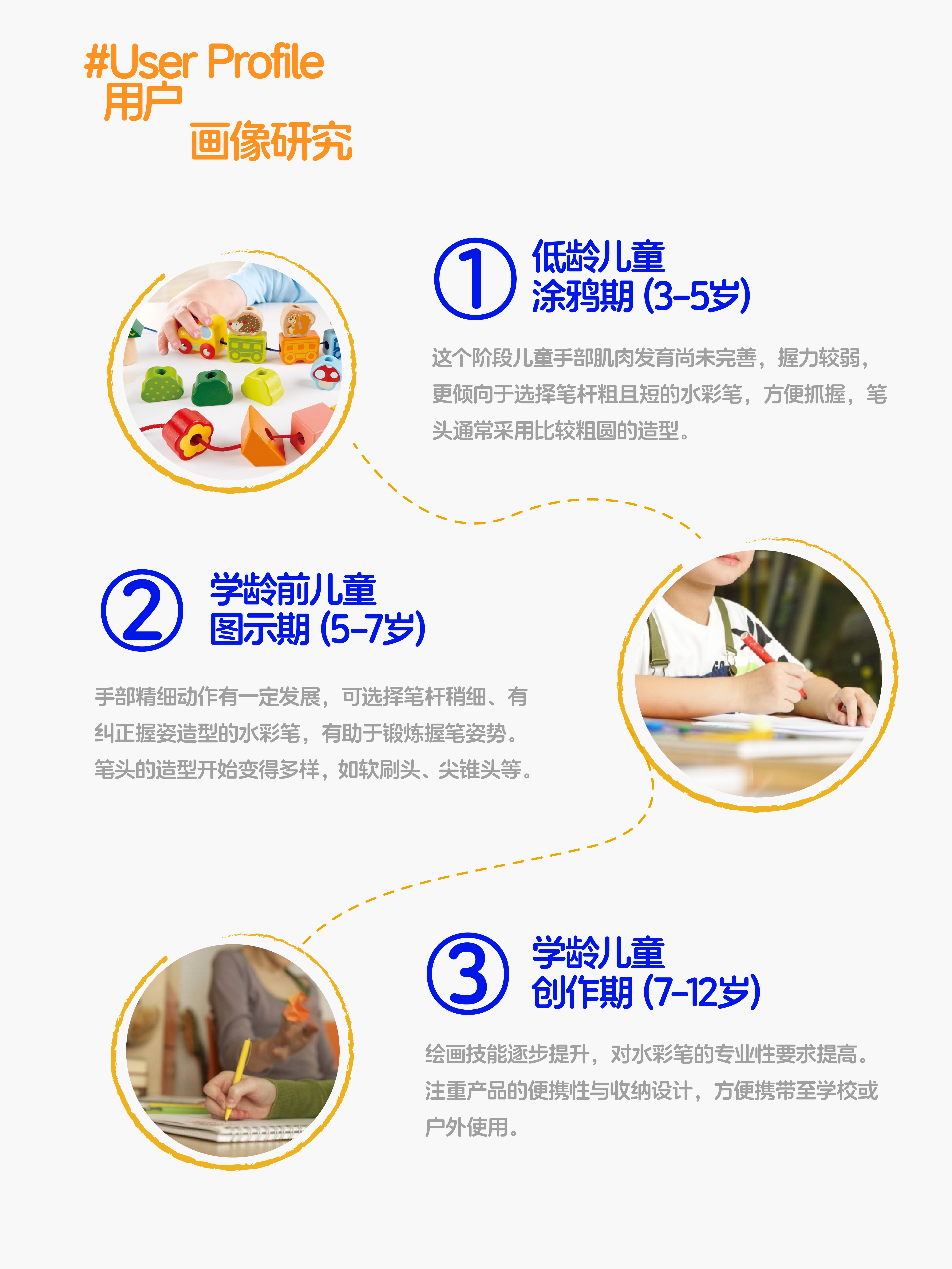 Watercolor pen，Stationery design，Mother and baby，industrial design，