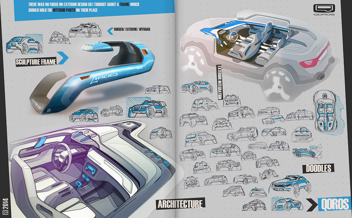 industrial design，Automobile design，Interior design，Hand drawn，conceptual design，