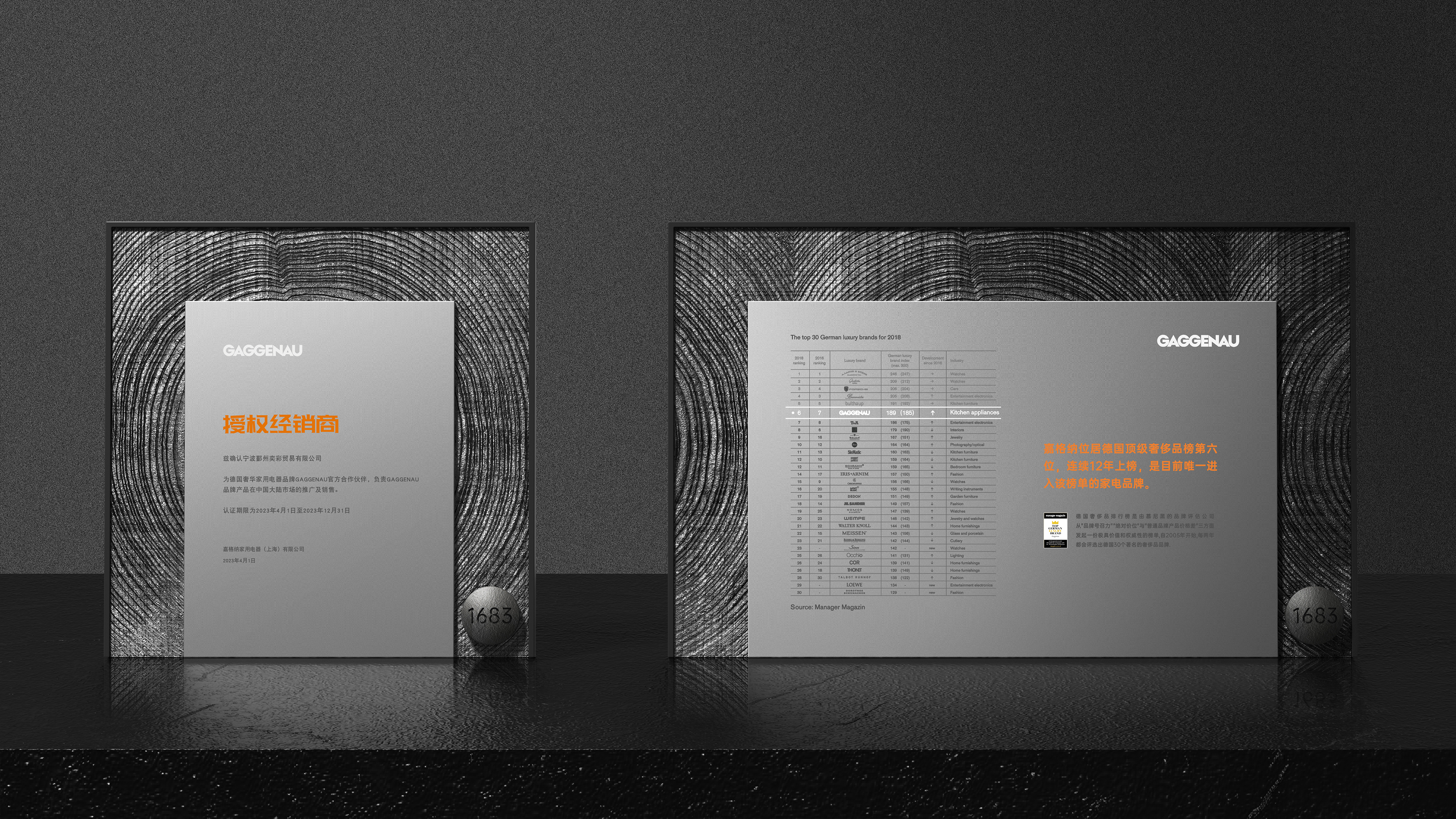 Display props，Demonstration Props，Gagner，industrial design，