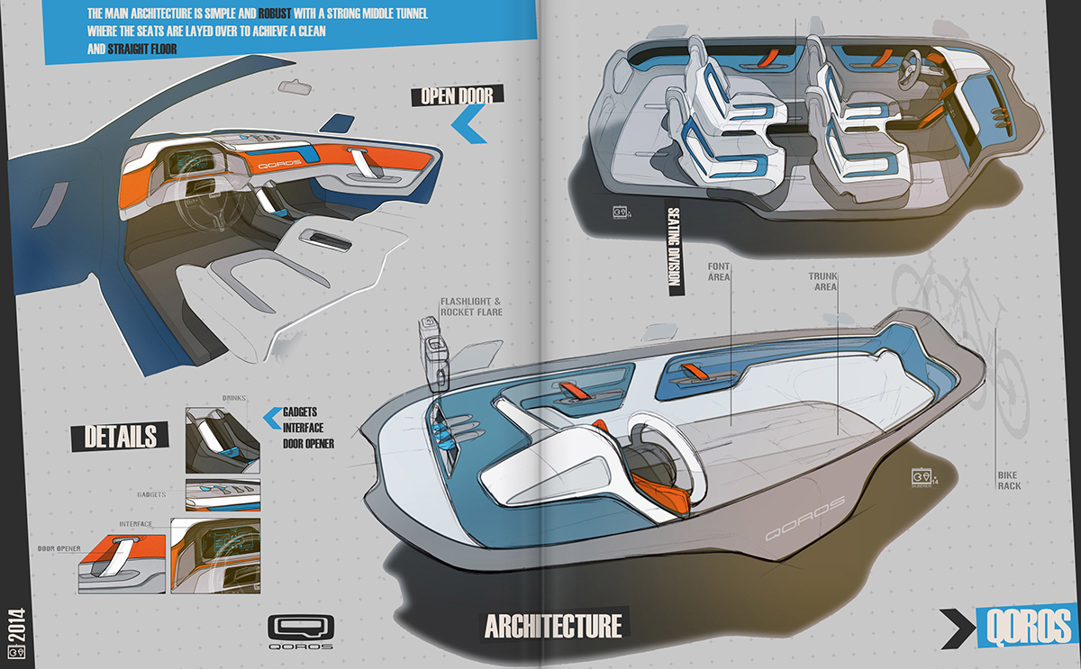 industrial design，Automobile design，Interior design，Hand drawn，conceptual design，