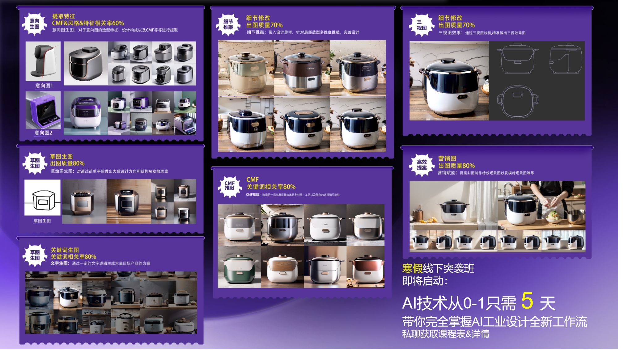 rice cooker，household electrical appliances，Kitchen appliances，AIGC，whole process，