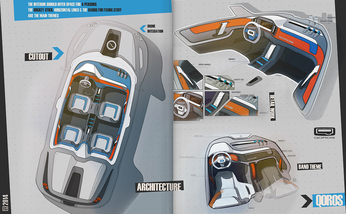 industrial design，Automobile design，Interior design，Hand drawn，conceptual design，