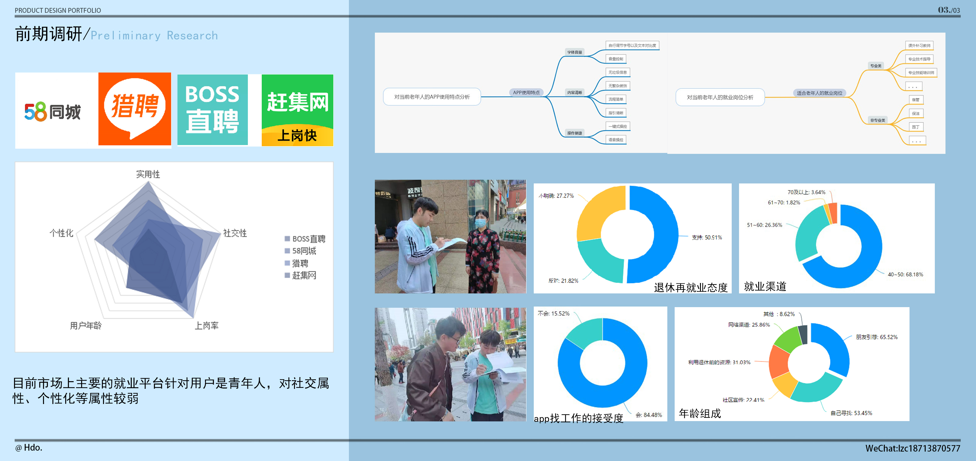 college student，product design，job-hunting，