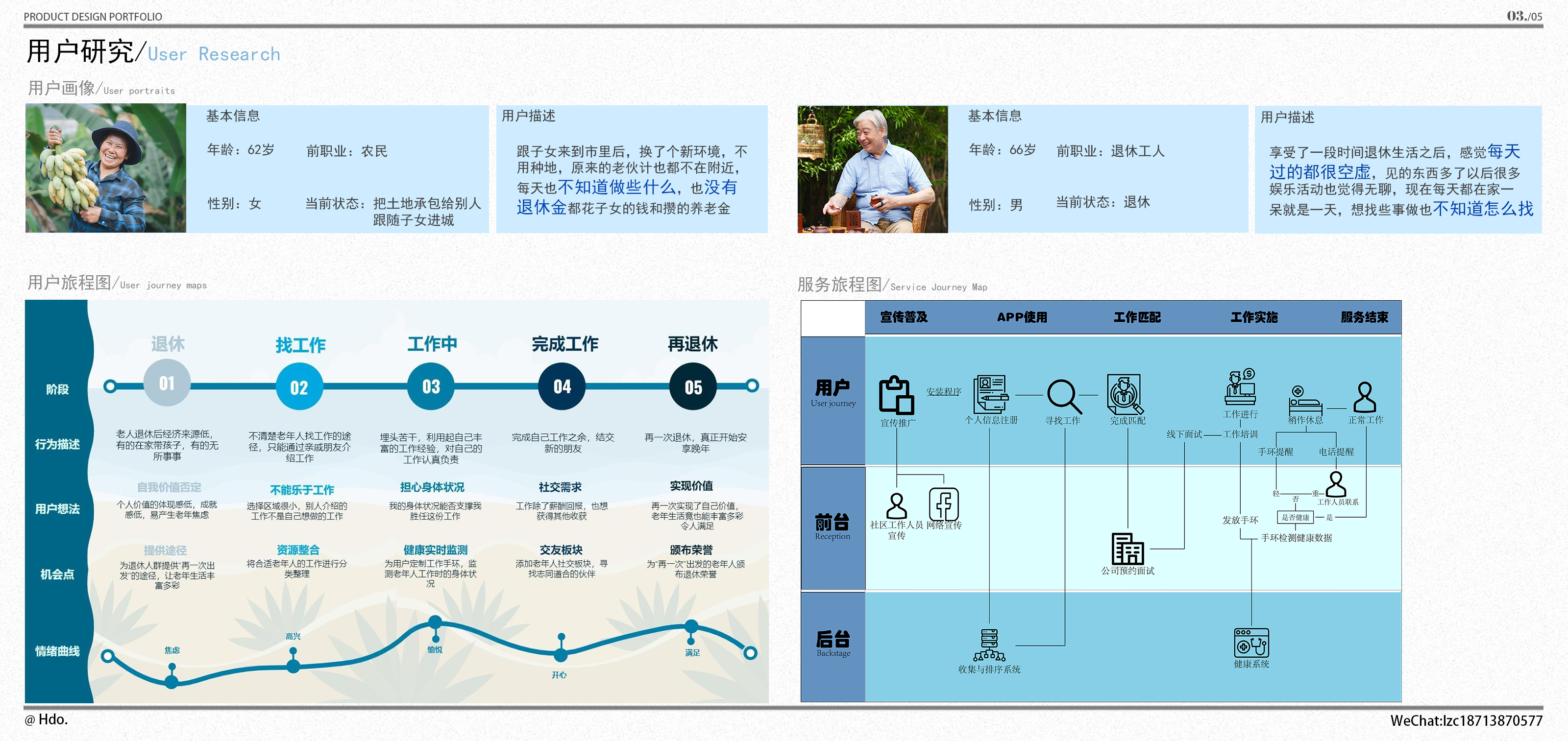 college student，product design，job-hunting，