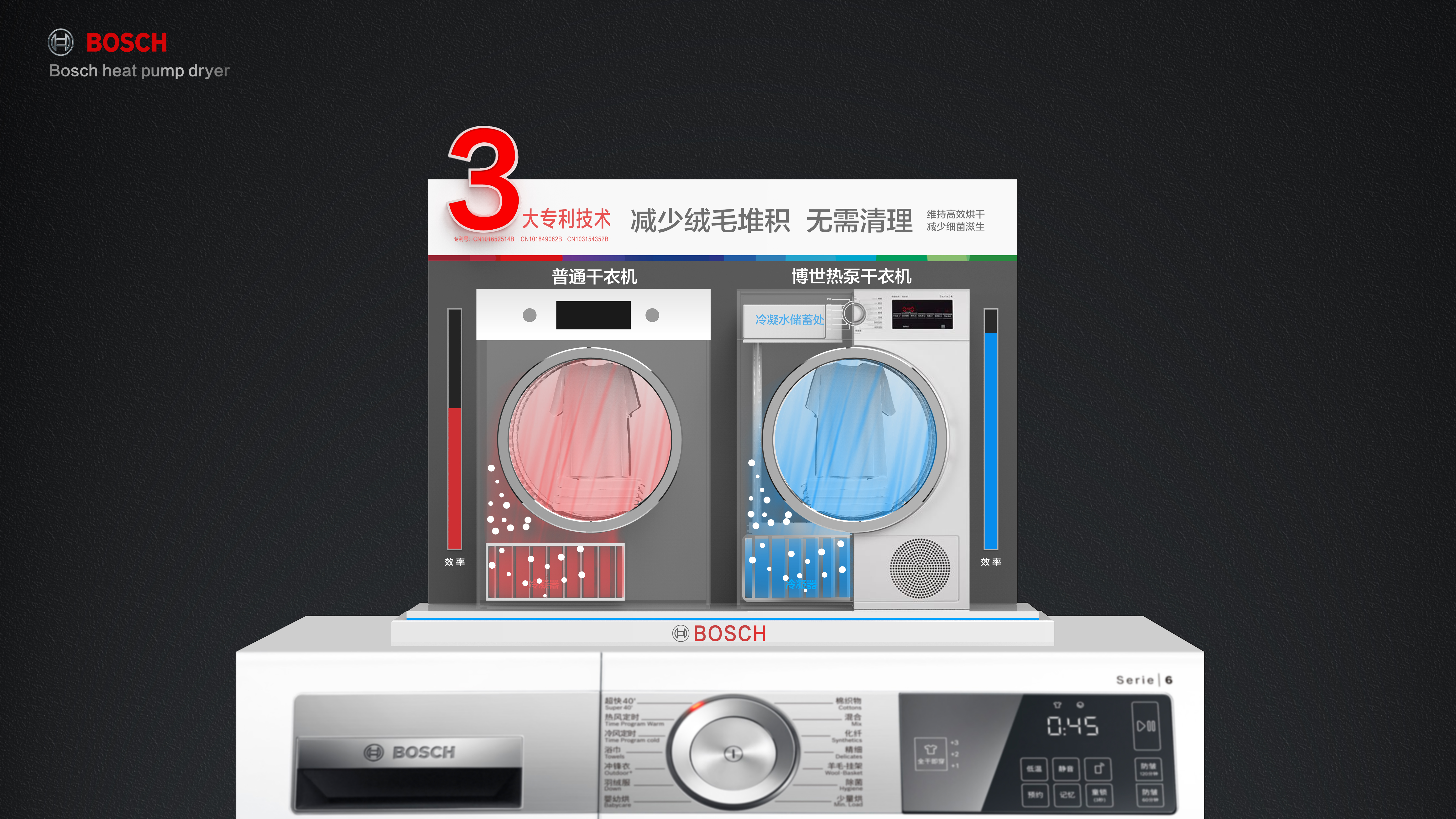 Bosch ，bosch，dryer，Demonstration Props，Display props，