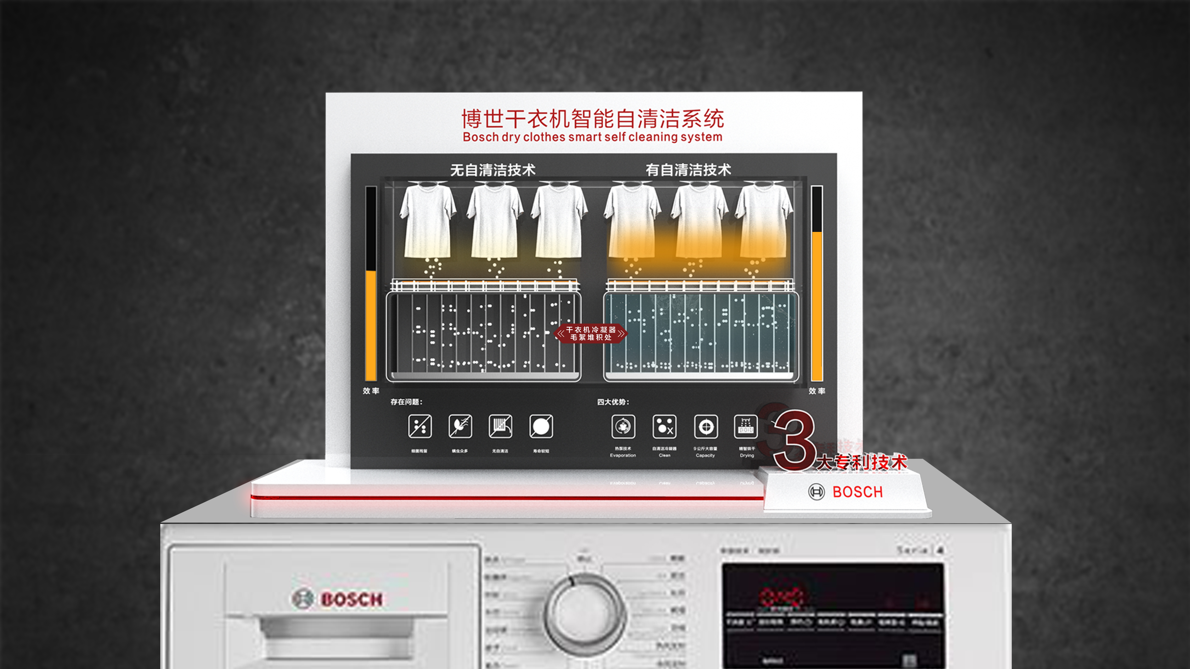 Bosch ，bosch，dryer，Demonstration Props，Display props，