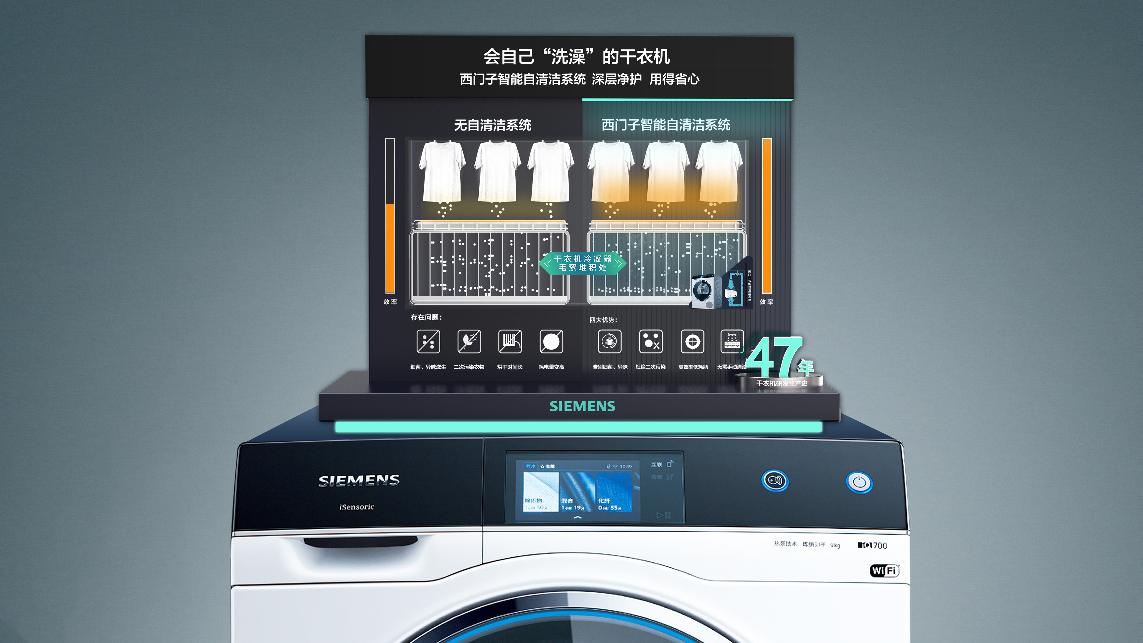 dryer，household electrical appliances，Siemens，Condenser，Demonstration Props，Display props，