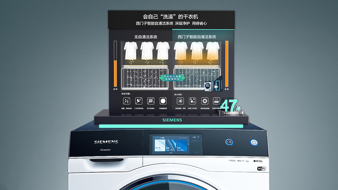 dryer，household electrical appliances，Siemens，Condenser，Demonstration Props，Display props，
