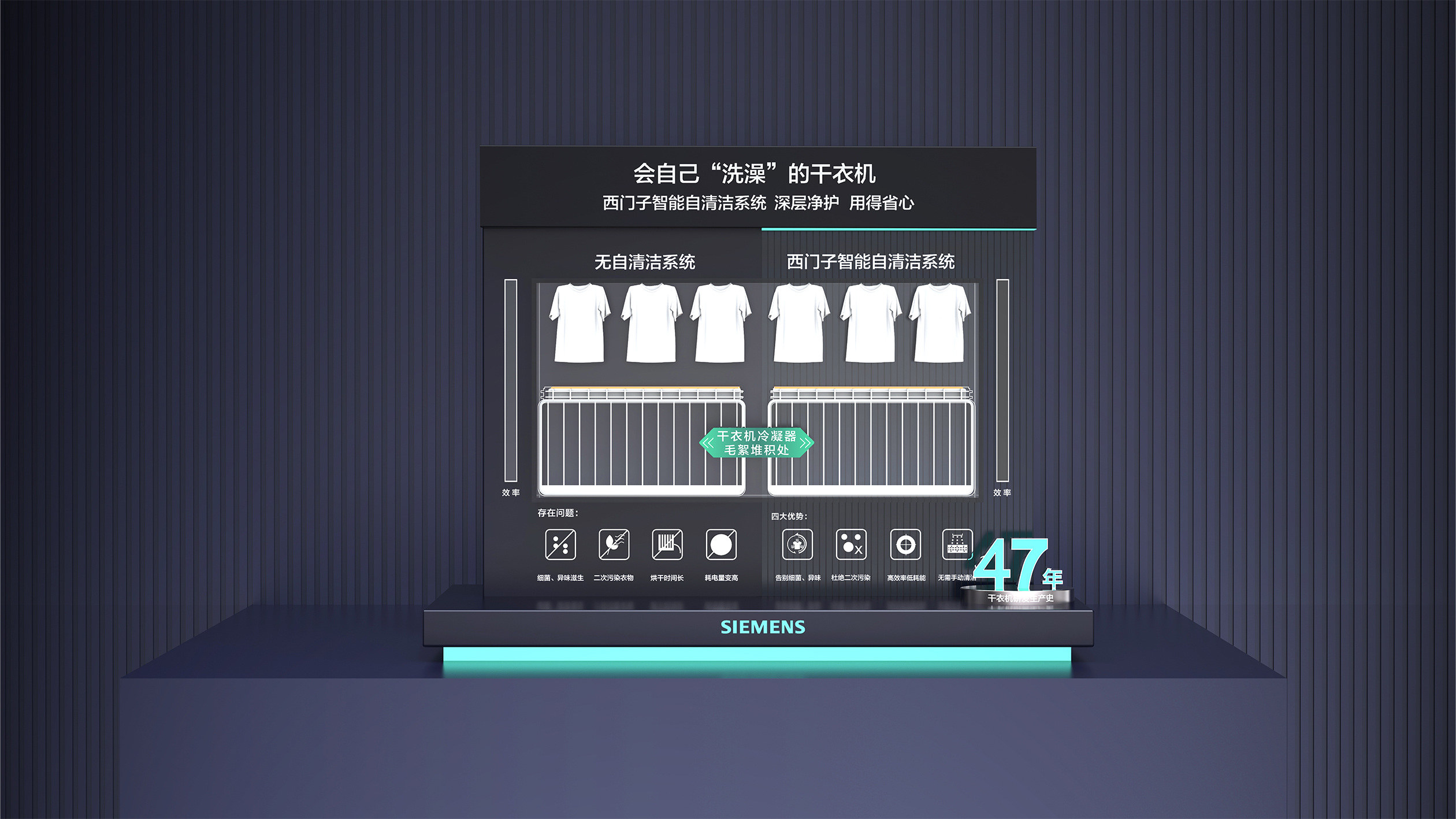 dryer，household electrical appliances，Siemens，Condenser，Demonstration Props，Display props，