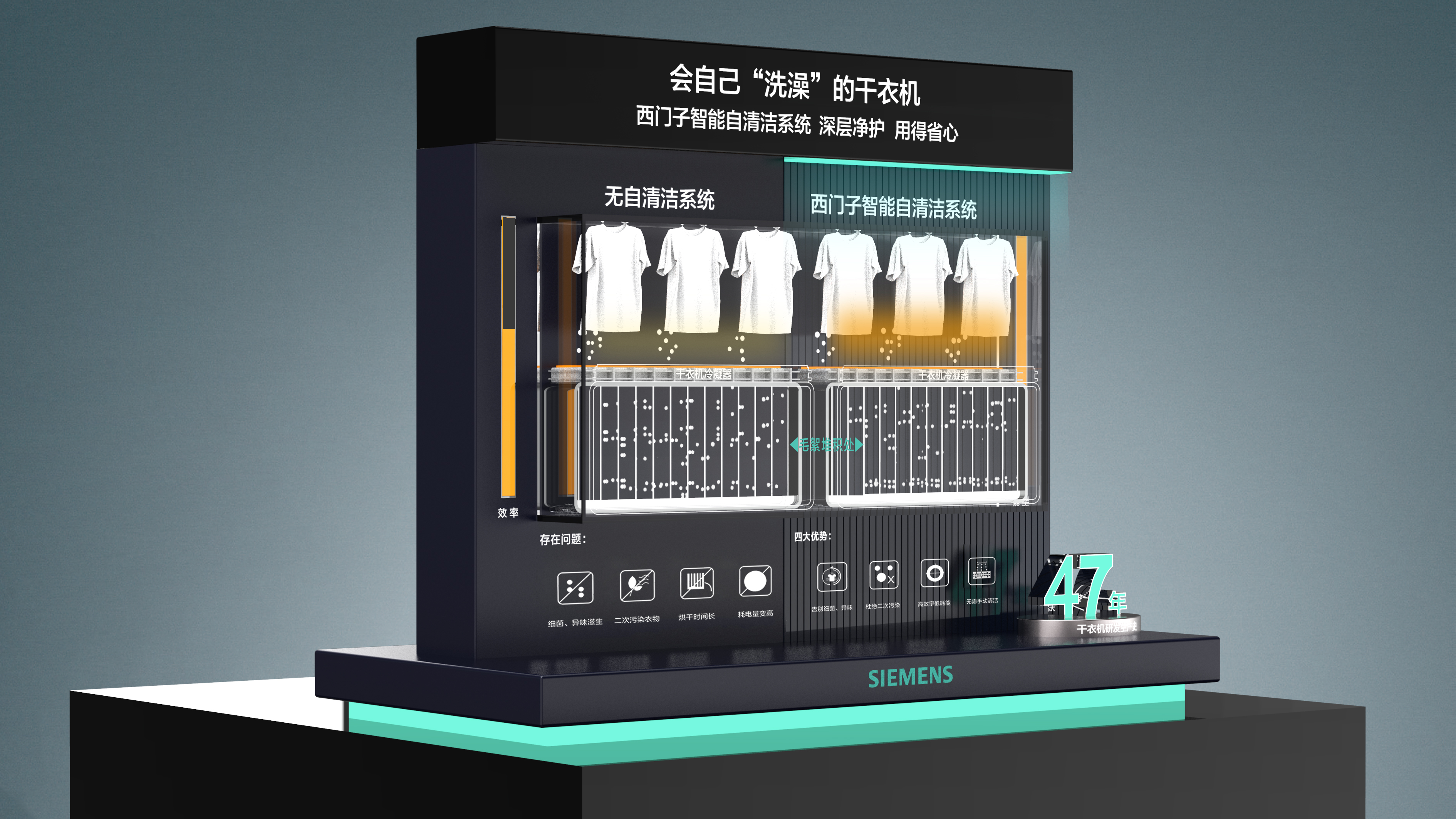 dryer，household electrical appliances，Siemens，Condenser，Demonstration Props，Display props，