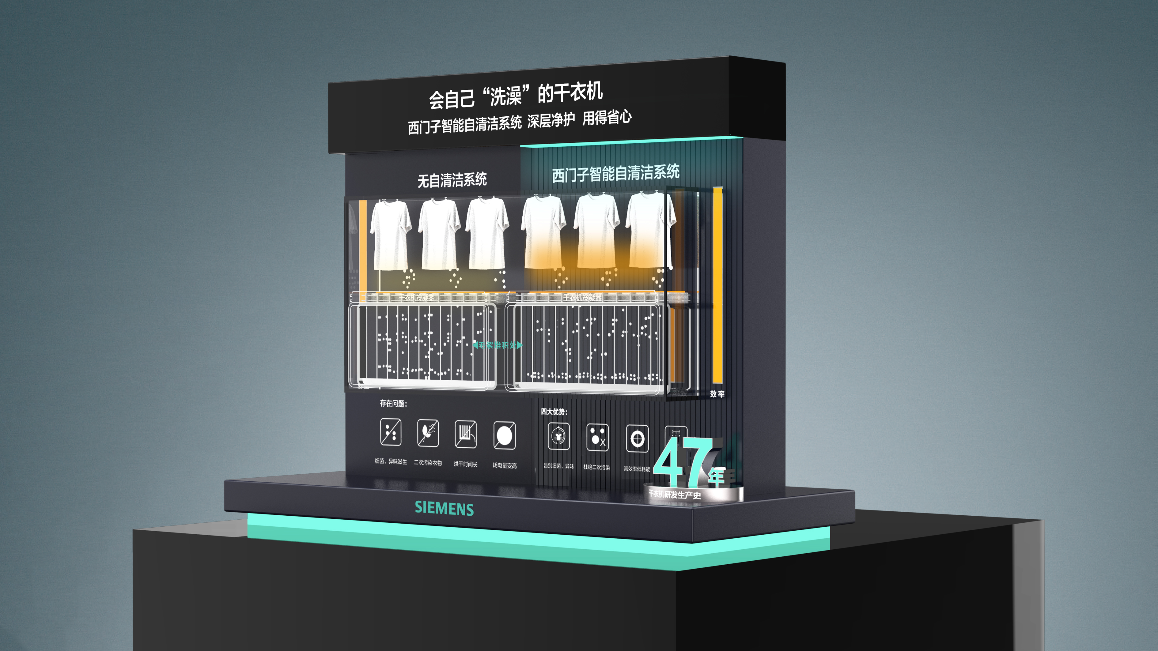 dryer，household electrical appliances，Siemens，Condenser，Demonstration Props，Display props，