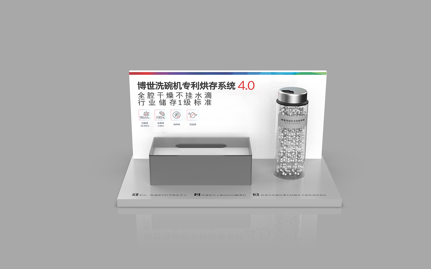 Display props，dishwasher，Washing machine，