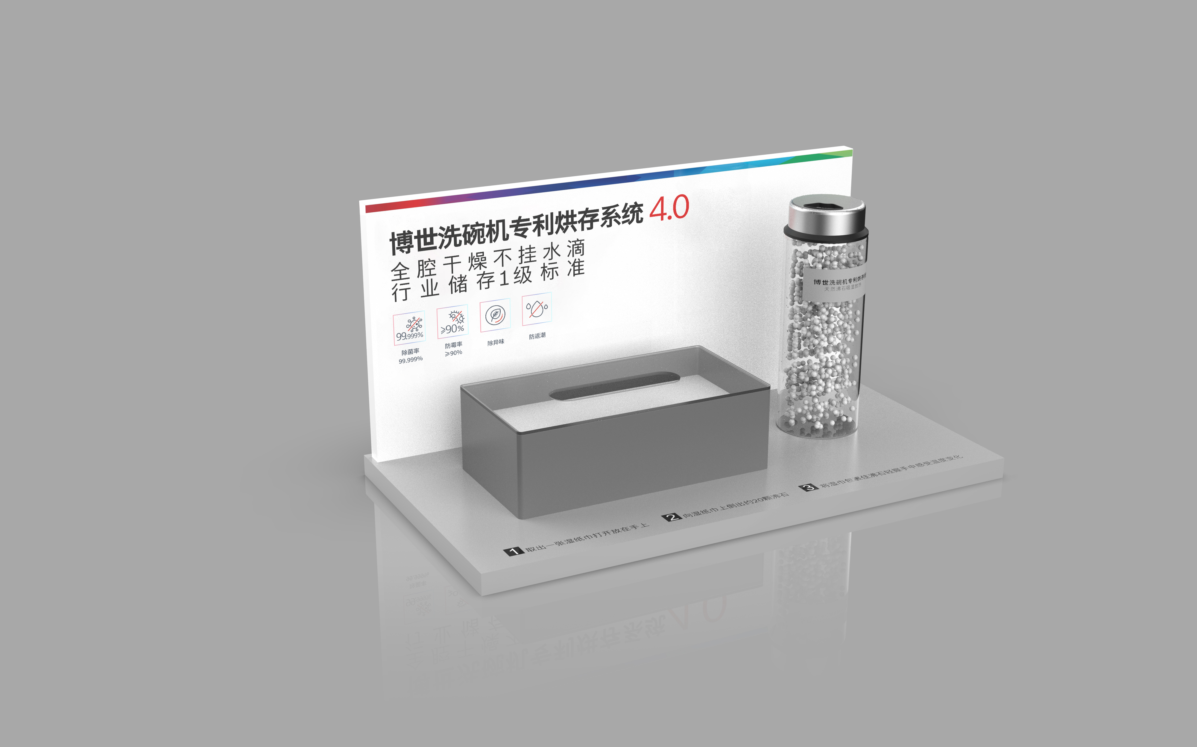 Display props，dishwasher，Washing machine，