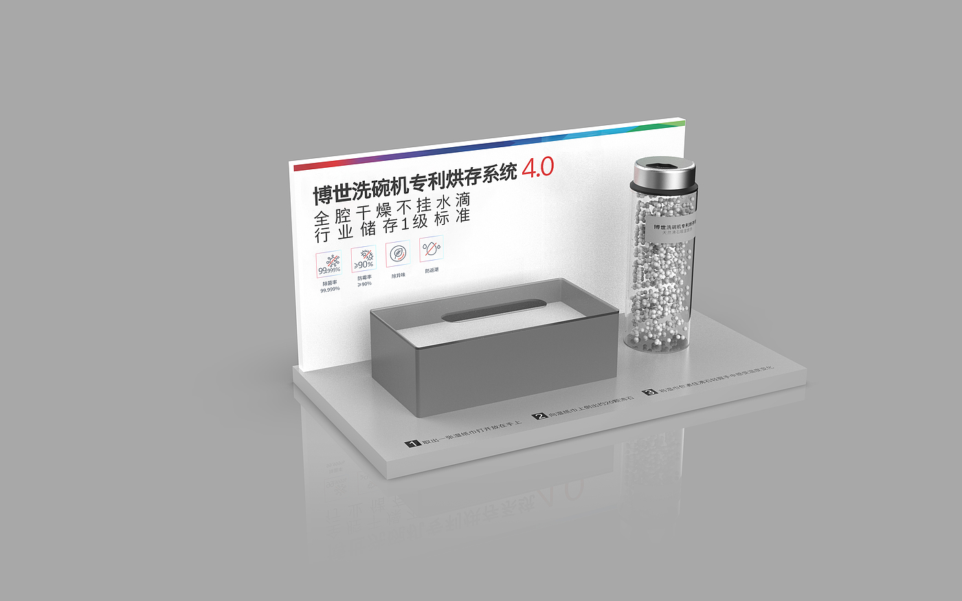 Display props，dishwasher，Washing machine，