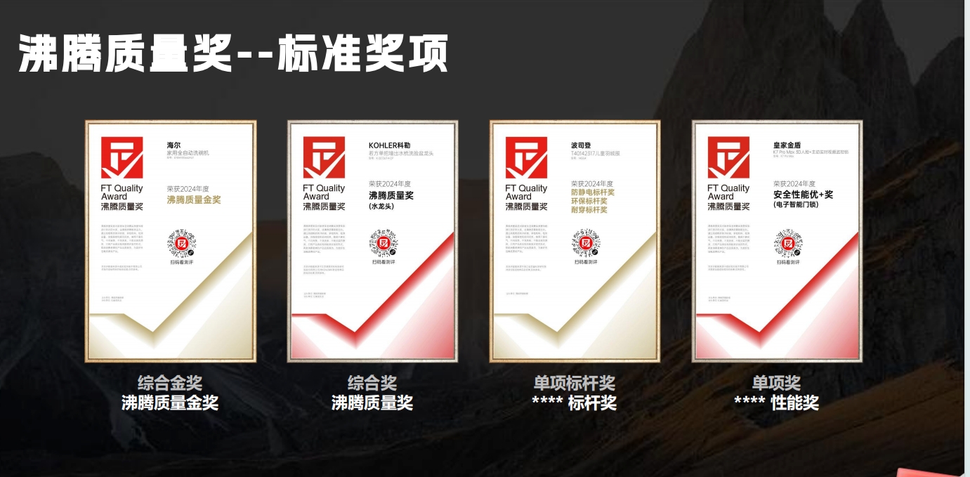 Boiling Quality Award，Award declaration，Zhejiang One Point，One point of consultation，Shenzhen One Point，One Point Design，