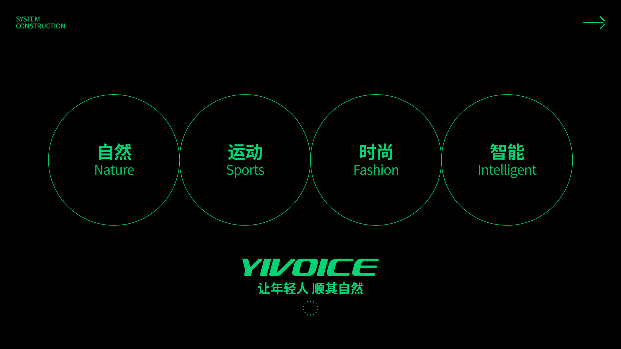 Brand design，Brand case，Logo design，VI design，Brand upgrade，Earphone design，Audio design，Bluetooth headset，