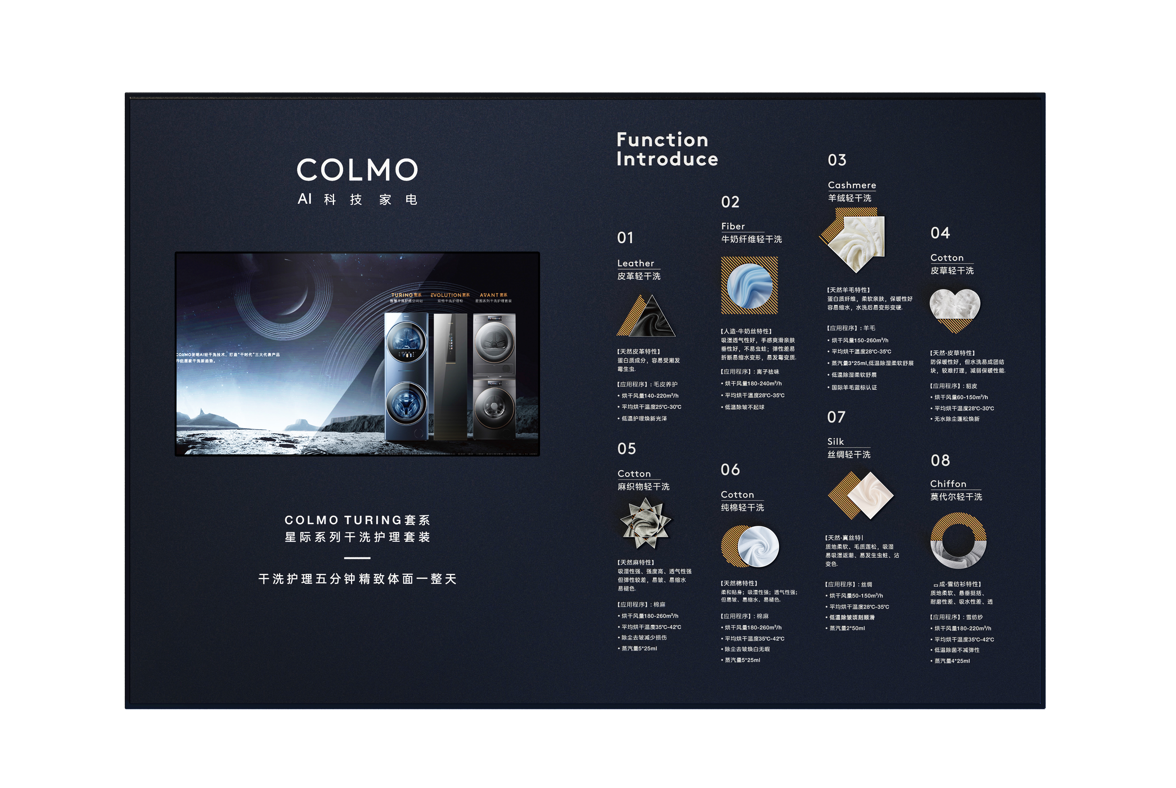 Washing machine，Display props，Demonstration Props，