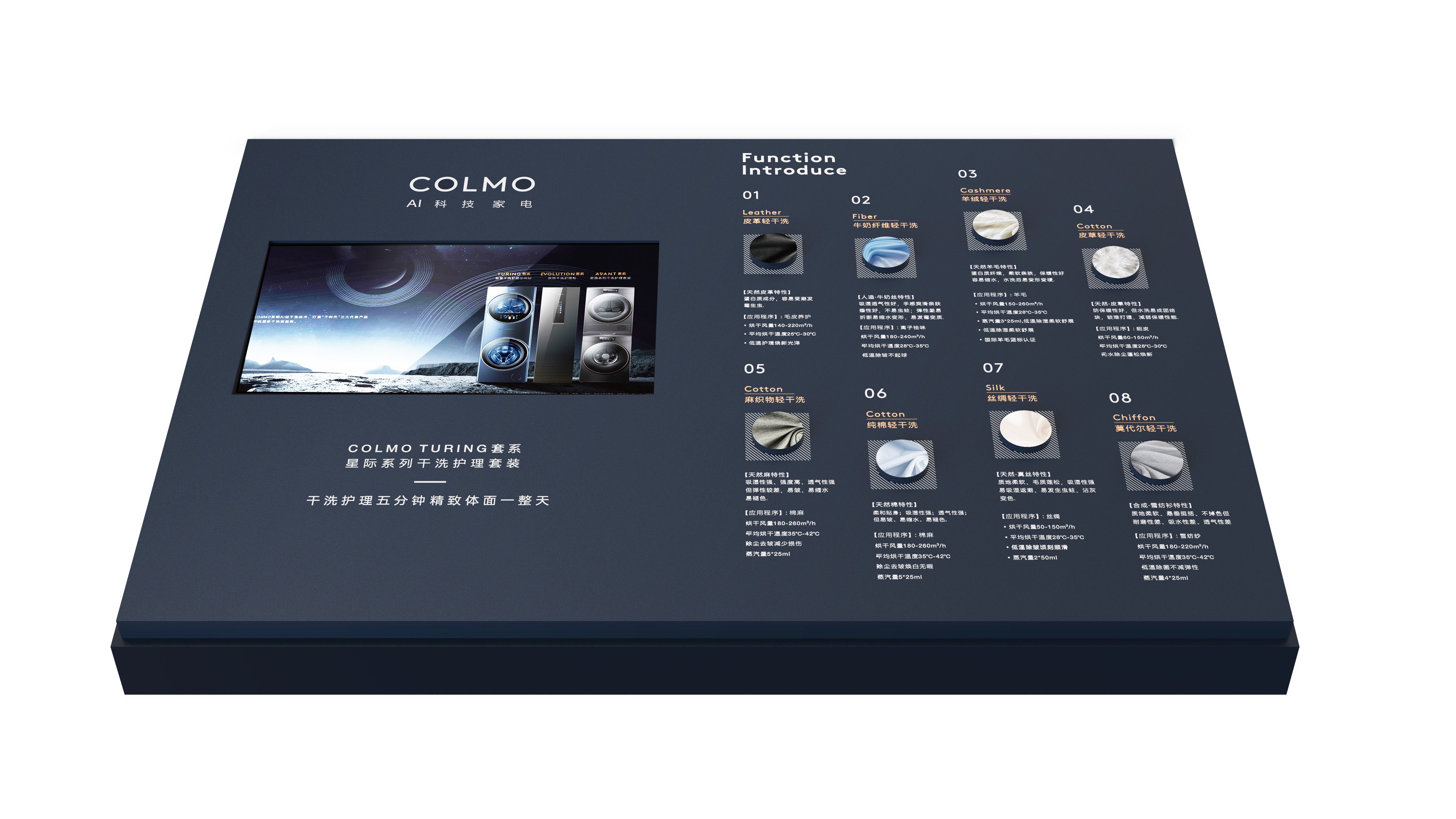 Washing machine，Display props，Demonstration Props，