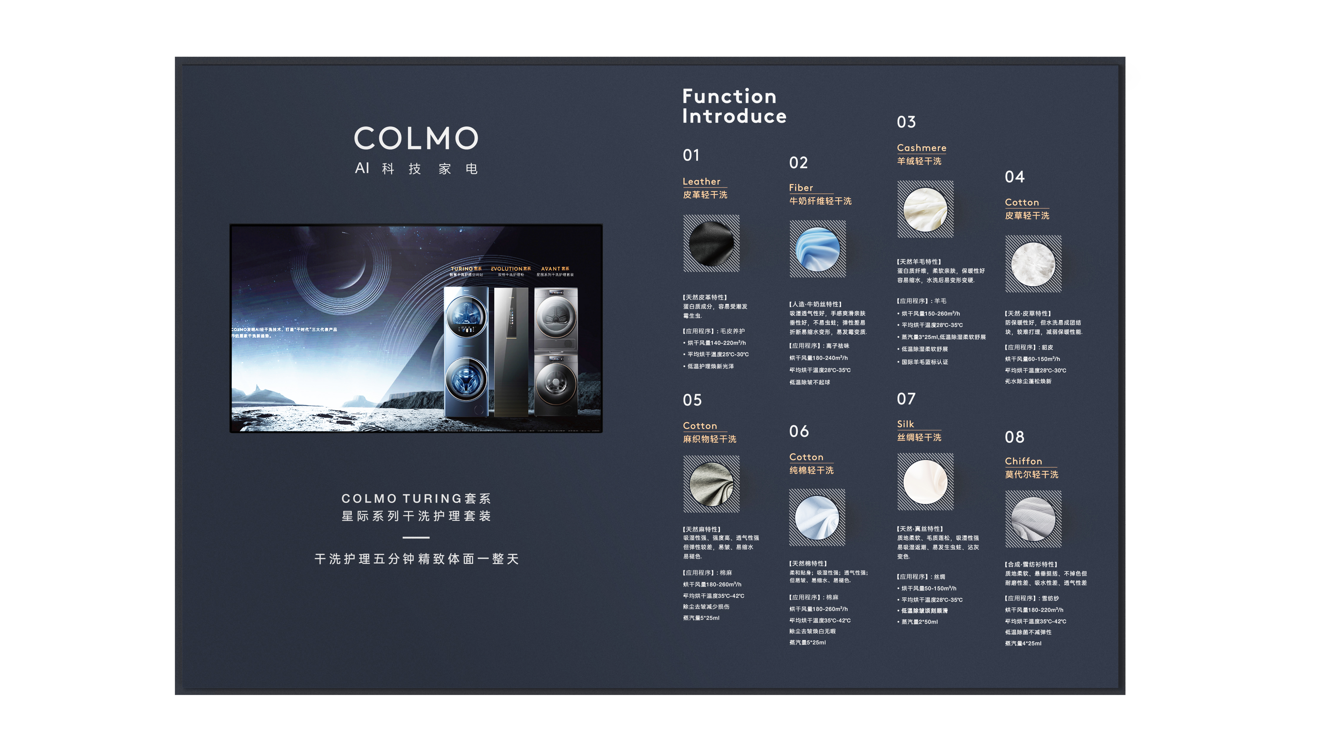 Washing machine，Display props，Demonstration Props，