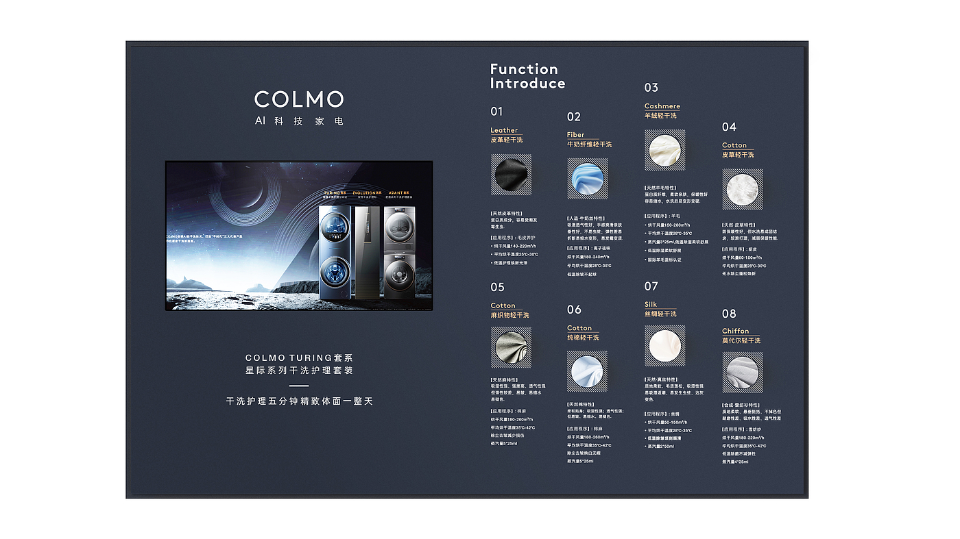 Washing machine，Display props，Demonstration Props，