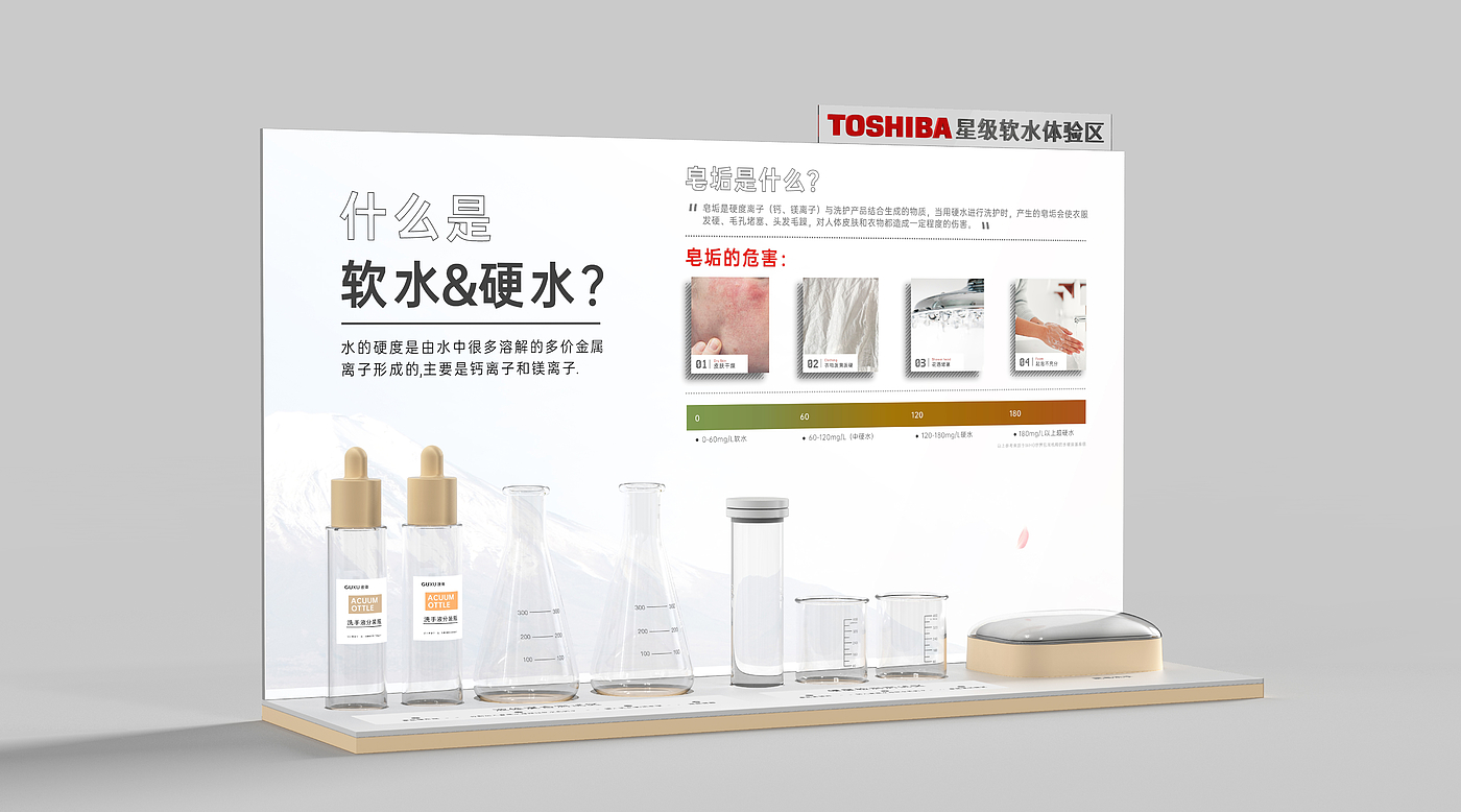 Experience props，Exhibition stand design，Demonstration Props，Water softener，