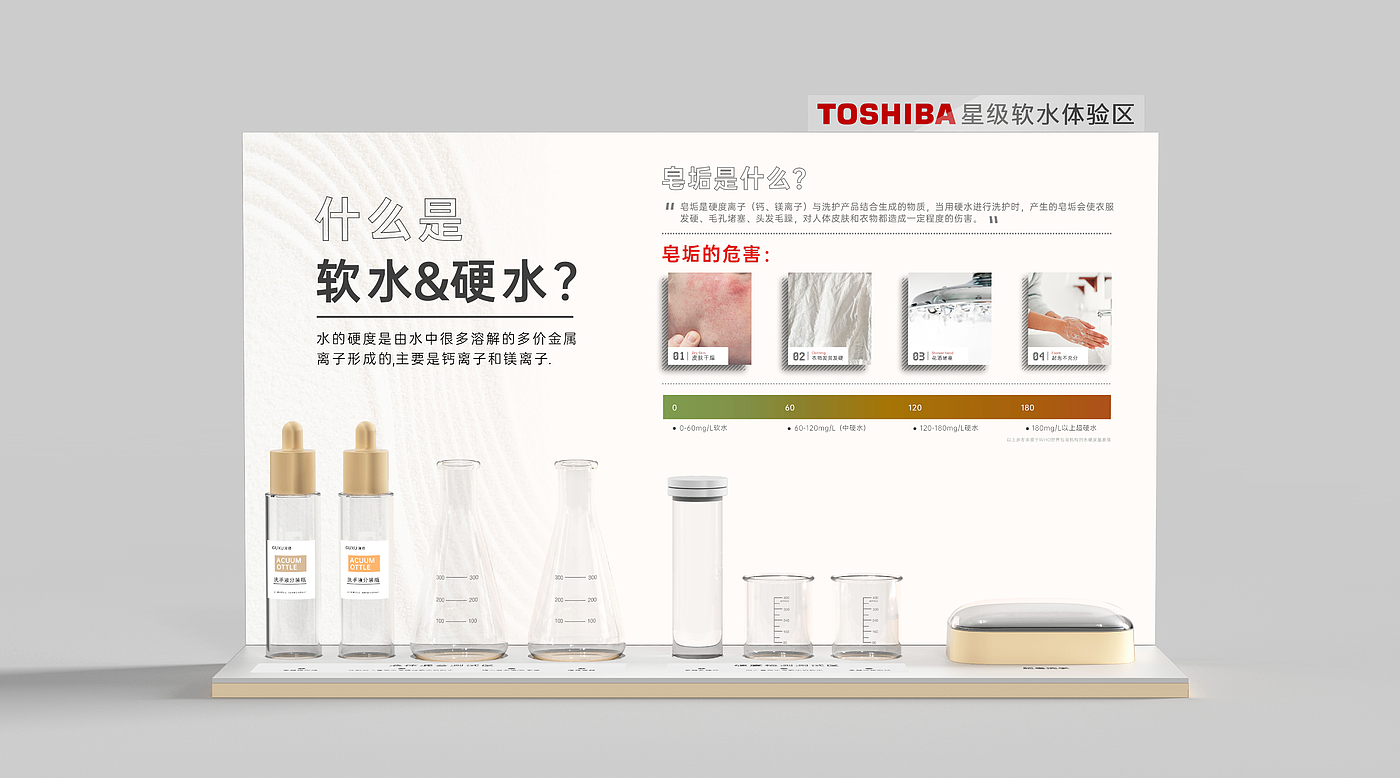 Experience props，Exhibition stand design，Demonstration Props，Water softener，