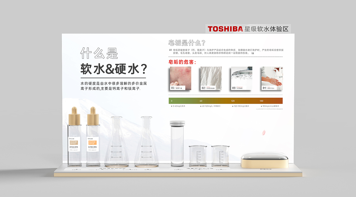 Experience props，Exhibition stand design，Demonstration Props，Water softener，
