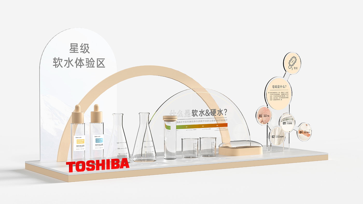 Experience props，Exhibition stand design，Demonstration Props，Water softener，